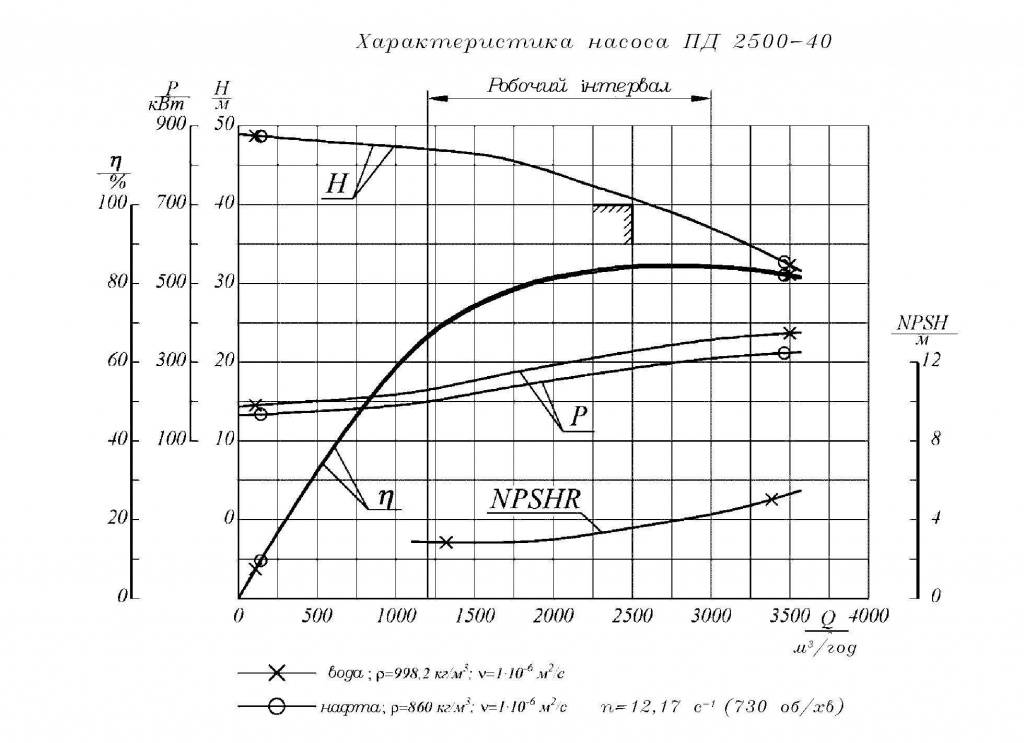 2500-40.jpg 2500-40.jpg